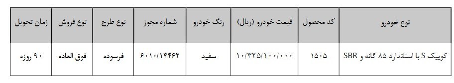 سایپا